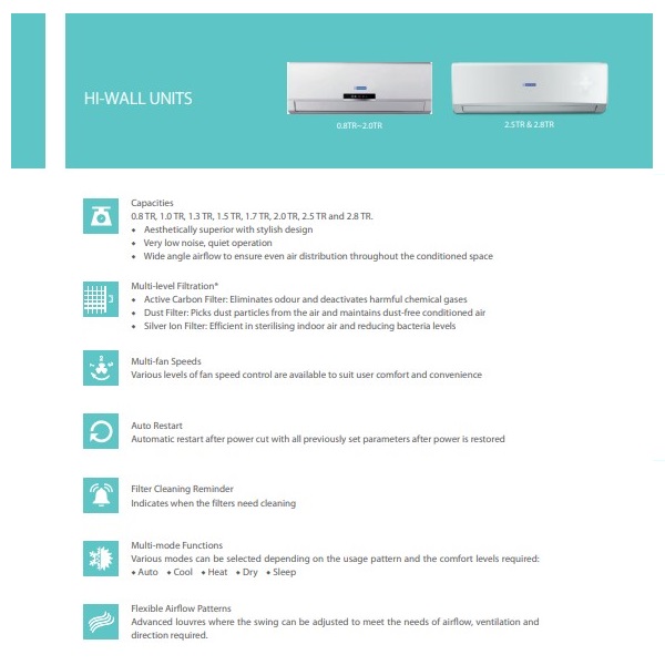 Blue Star VRF Hi-Wall Indoor Units Specifications